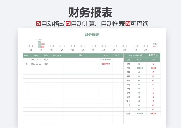图片[22]-财务报表企业月季年度明细收支公司会计利润出纳记账excel模版格-大怪兽分享