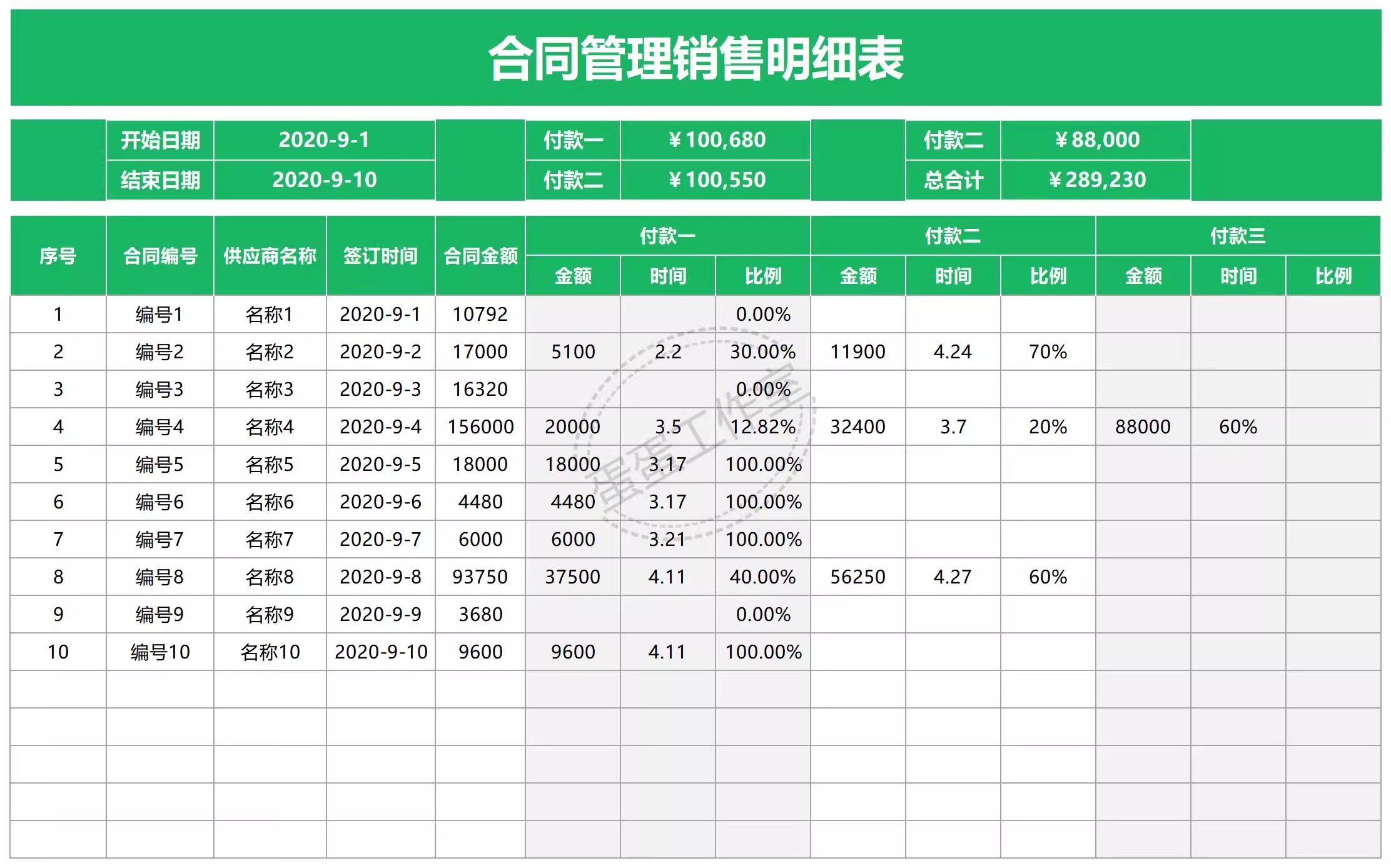 图片[25]-销售明细表excel模板送货日报数据统计客户清单合同登记销售报表-大怪兽分享