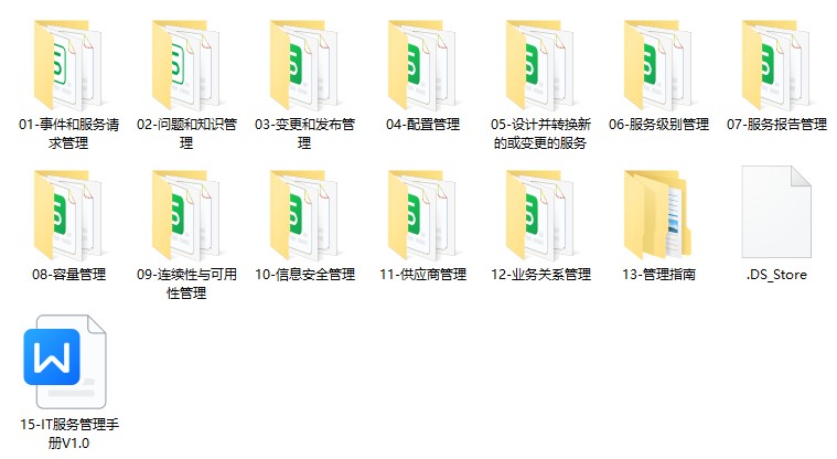 图片[25]-公司企业规章管理制度文化建设采购人事行政财务员工excel模板-大怪兽分享