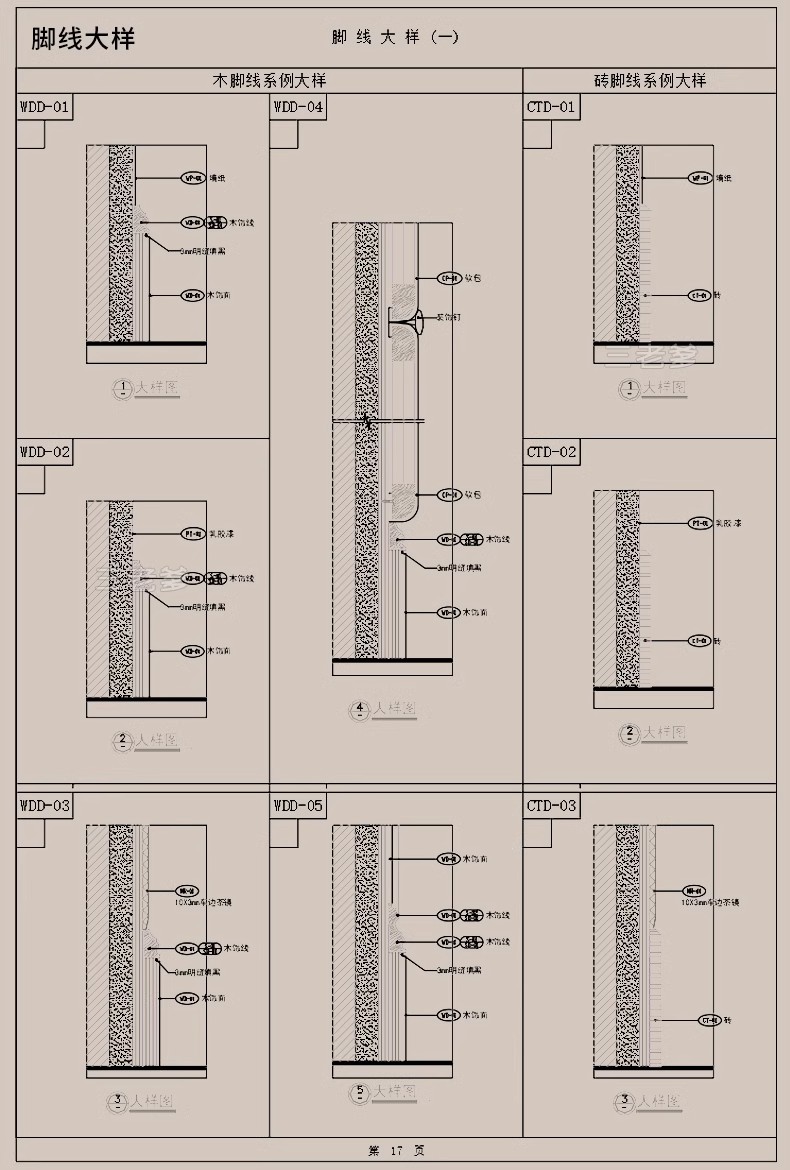 图片[26]-CAD装饰线条大样图剖面踢脚线门套线天花角石膏线框素材图库-大怪兽分享