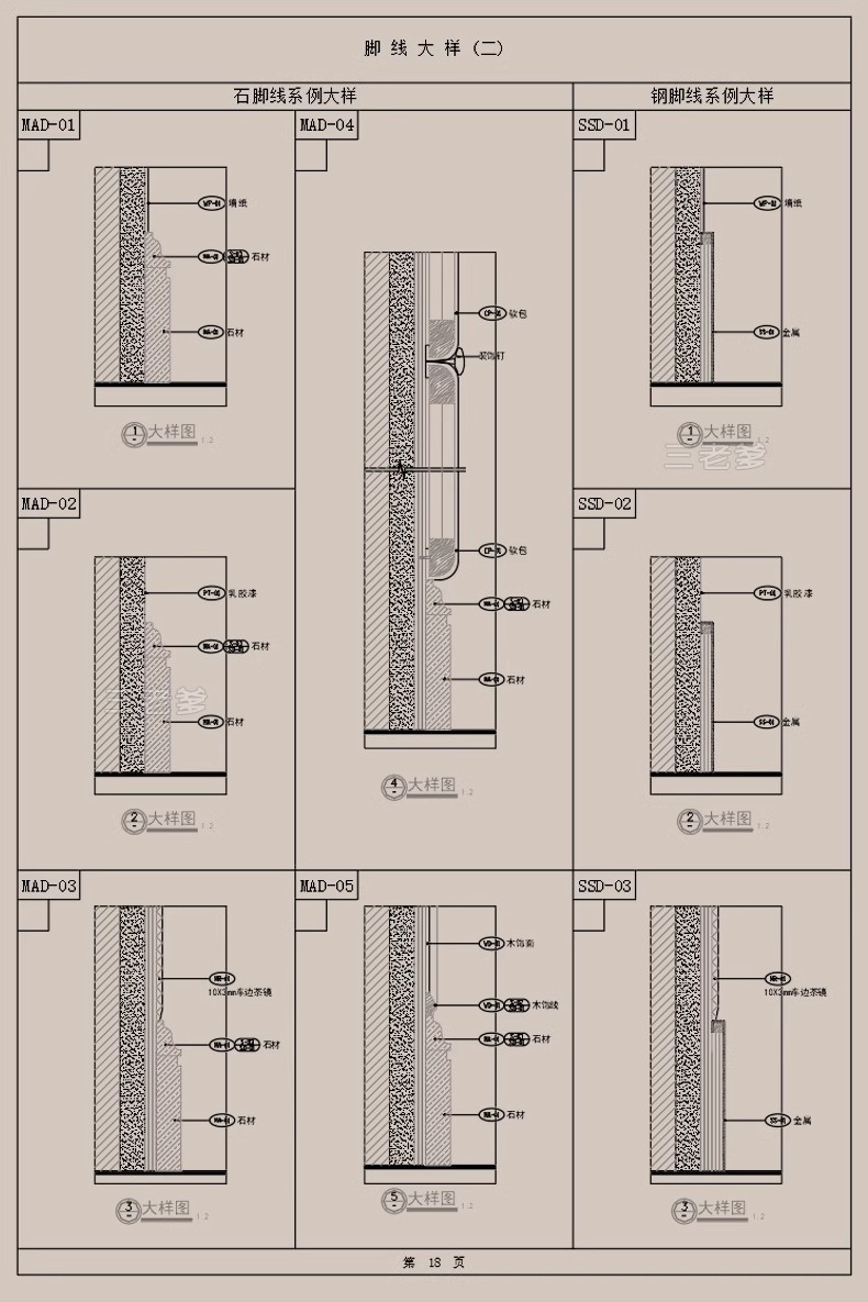 图片[27]-CAD装饰线条大样图剖面踢脚线门套线天花角石膏线框素材图库-大怪兽分享