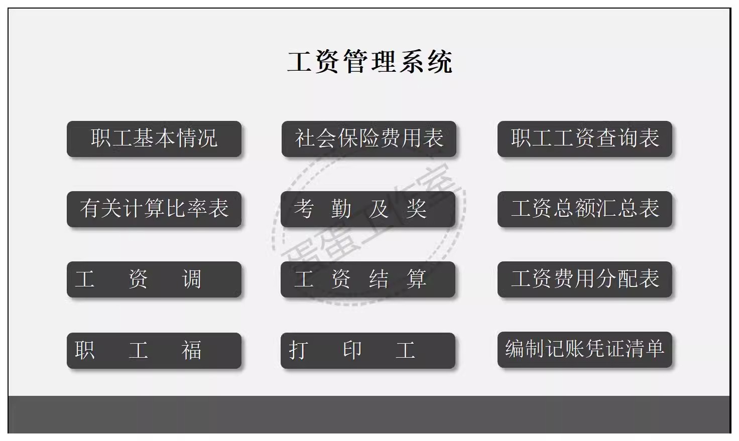 图片[26]-薪酬管理excel表格人员加班工资条系统等级明细可视化单月份职工-大怪兽分享