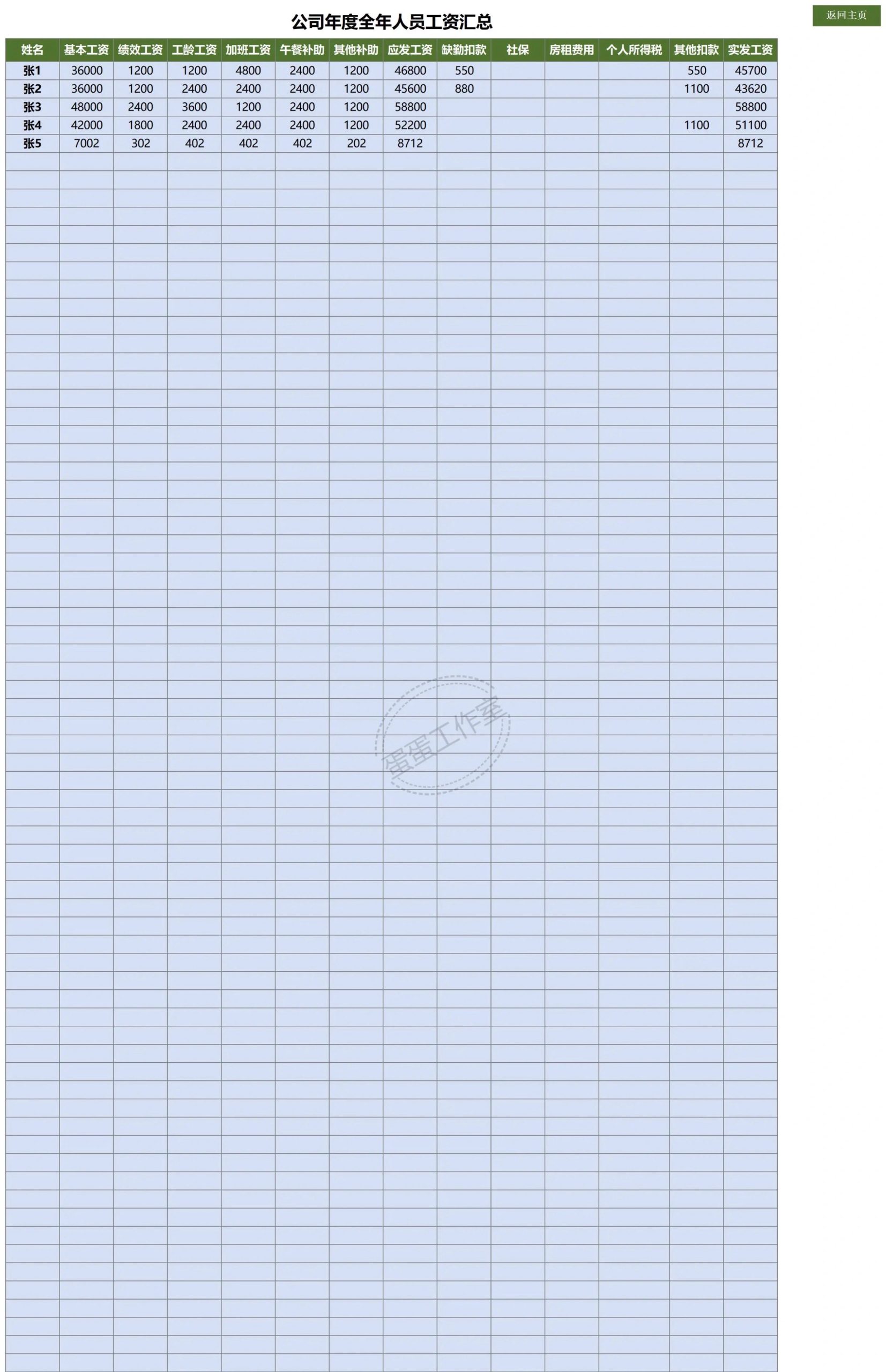 图片[27]-薪酬管理excel表格人员加班工资条系统等级明细可视化单月份职工-大怪兽分享