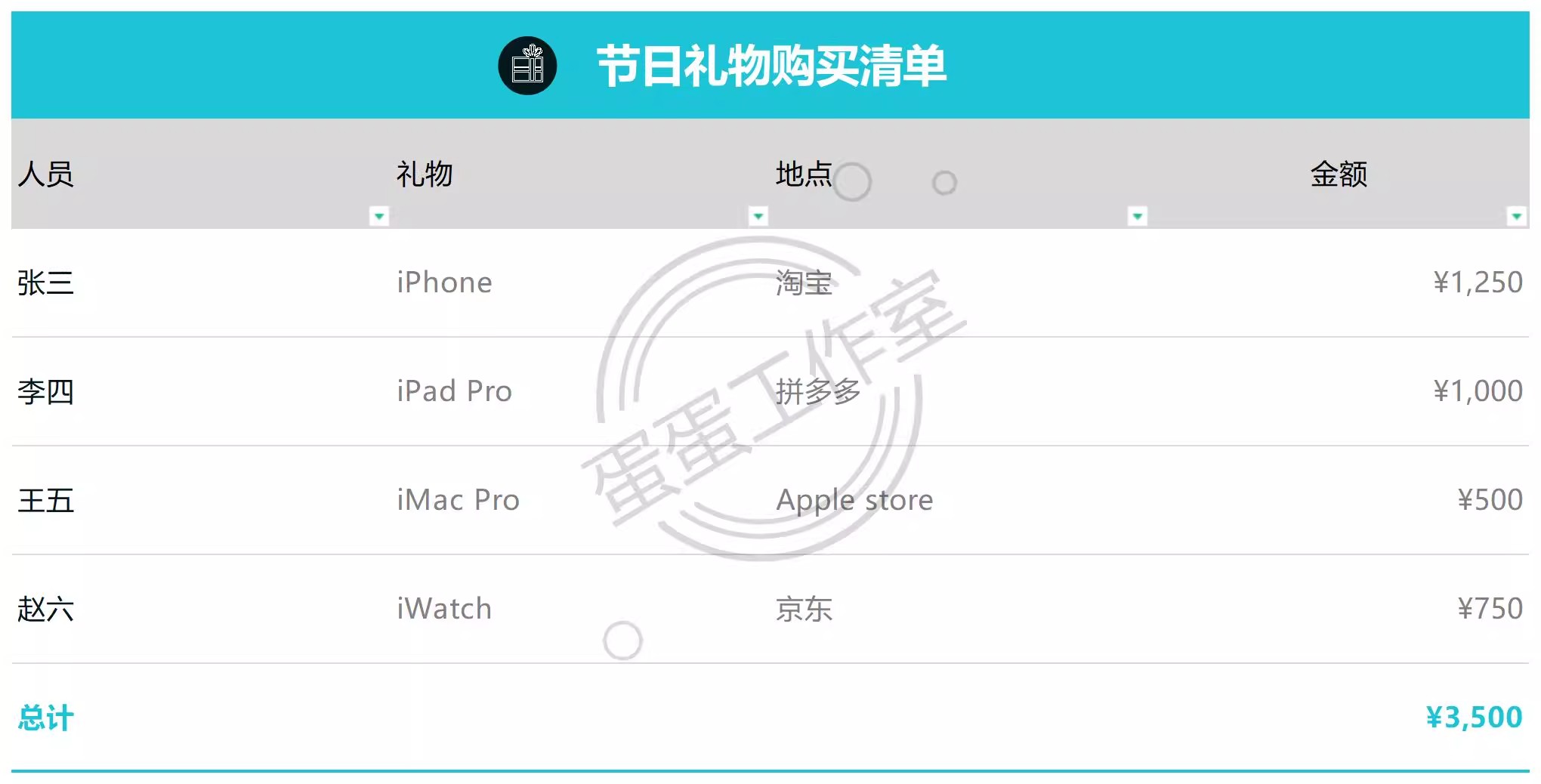 图片[27]-菜单模板双十一购物清单我的营养食谱减肥计划表年货冬日露营装备-大怪兽分享