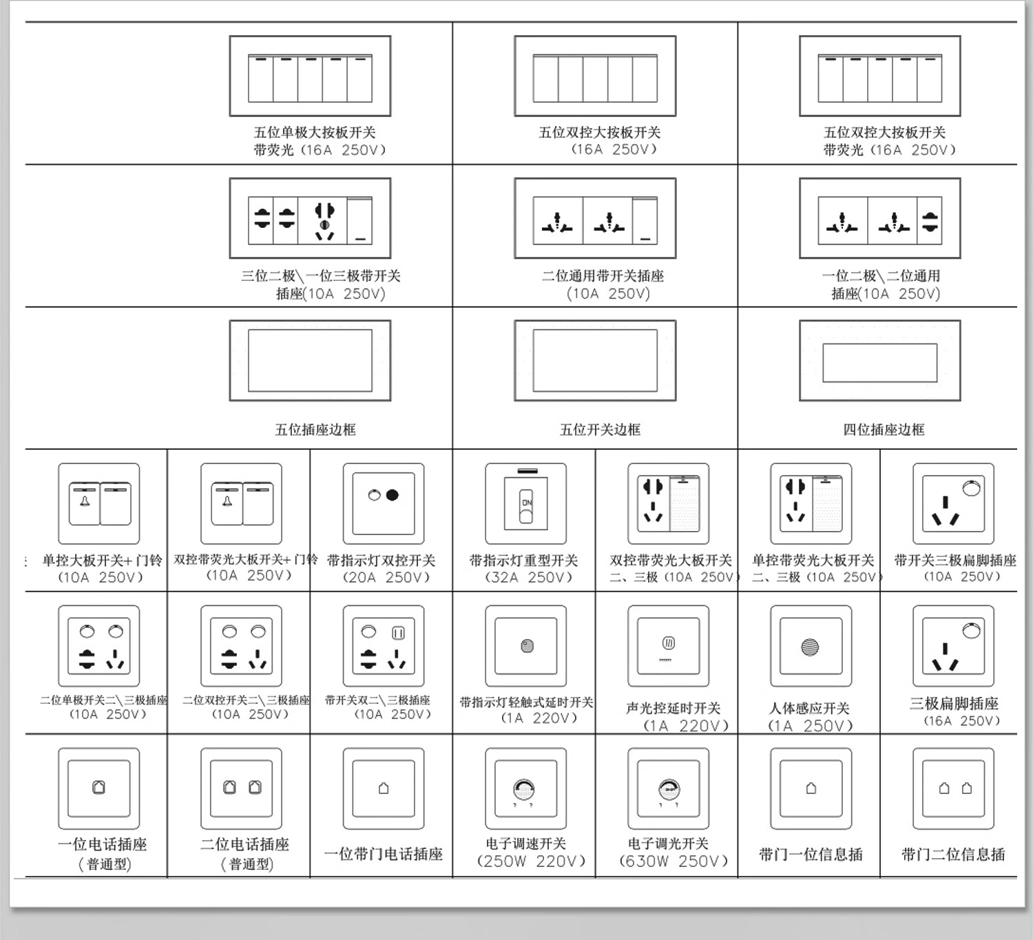 图片[25]-全屋机电连线图及开关插座水电点位灯具图例CAD图库施工图dwg图块-大怪兽分享