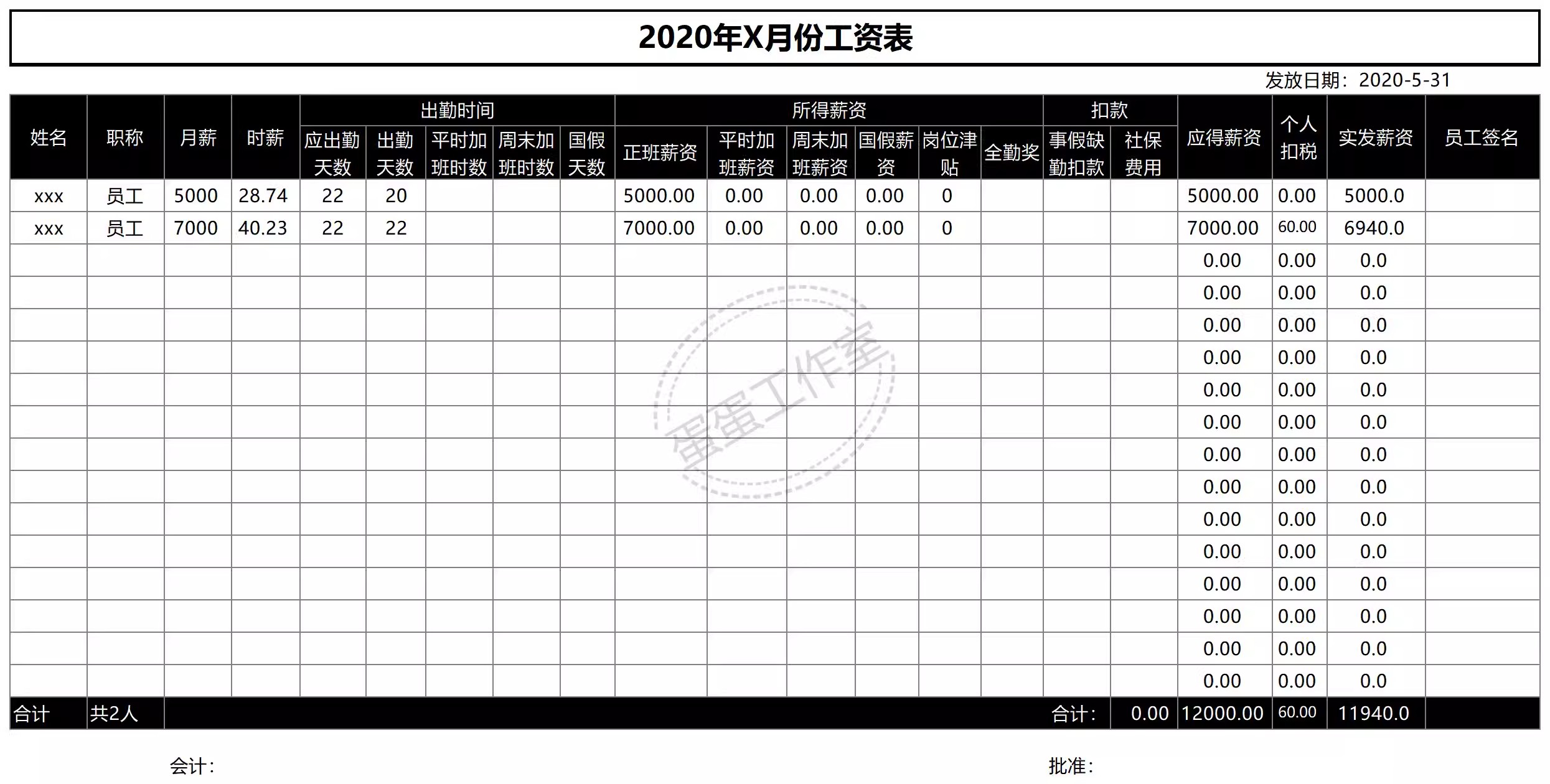 图片[29]-薪酬管理excel表格人员加班工资条系统等级明细可视化单月份职工-大怪兽分享