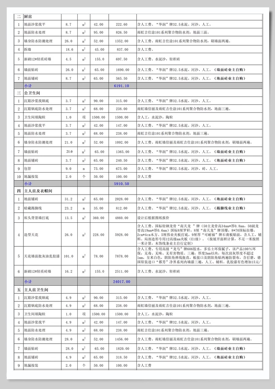 图片[29]-2025装修预算报价表家装工装公司材料价格表模板施工清单半包全包-大怪兽分享