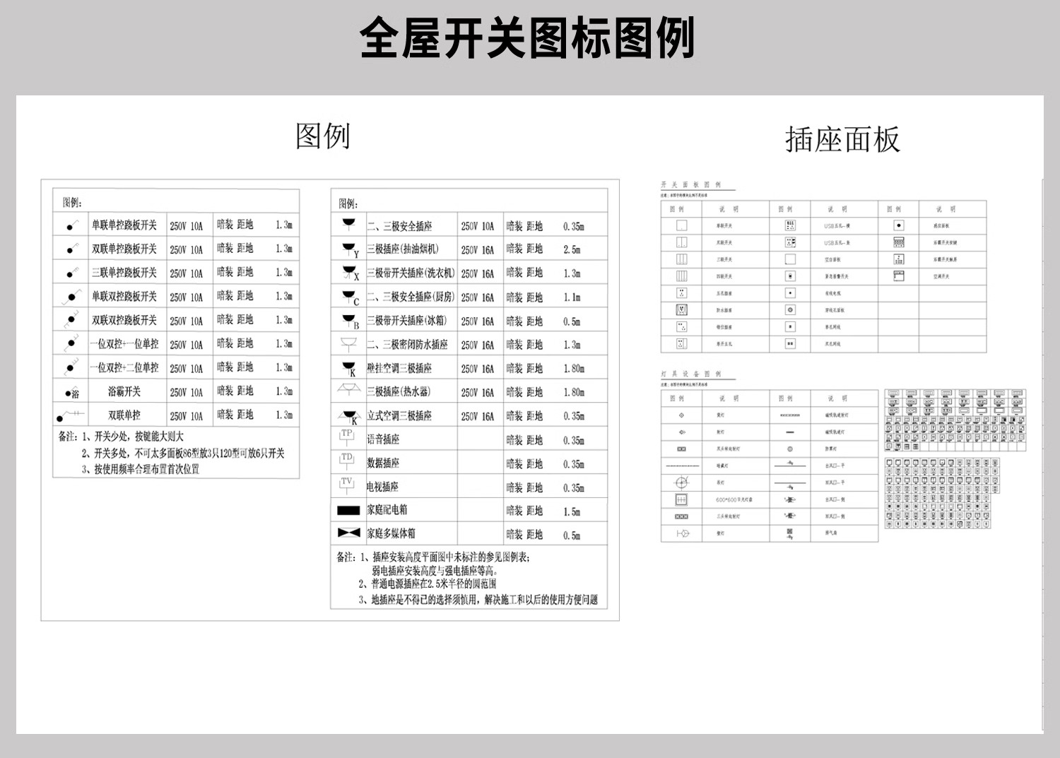 图片[31]-2025家装全屋立面水电方案设计布局图空间插座点位布置CAD施工图-大怪兽分享