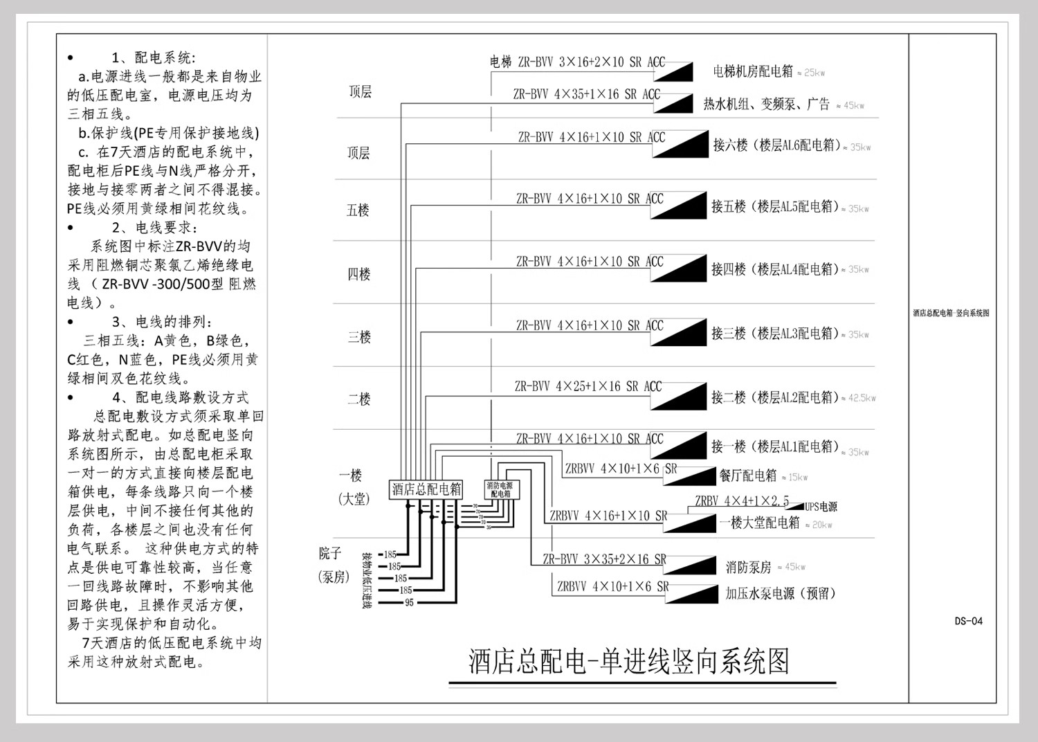图片[31]-电气图系统图CAD施工图 全屋点位建筑酒店强弱电家装工装别墅图纸-大怪兽分享