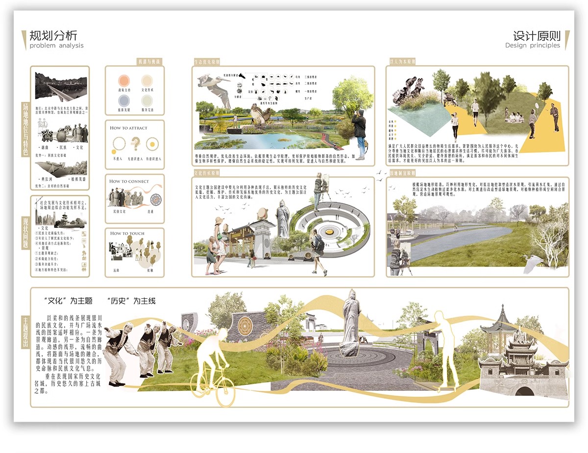 图片[28]-功能流线区位分析图PS建筑景观规划城规psd分层展板素材人群图标-大怪兽分享