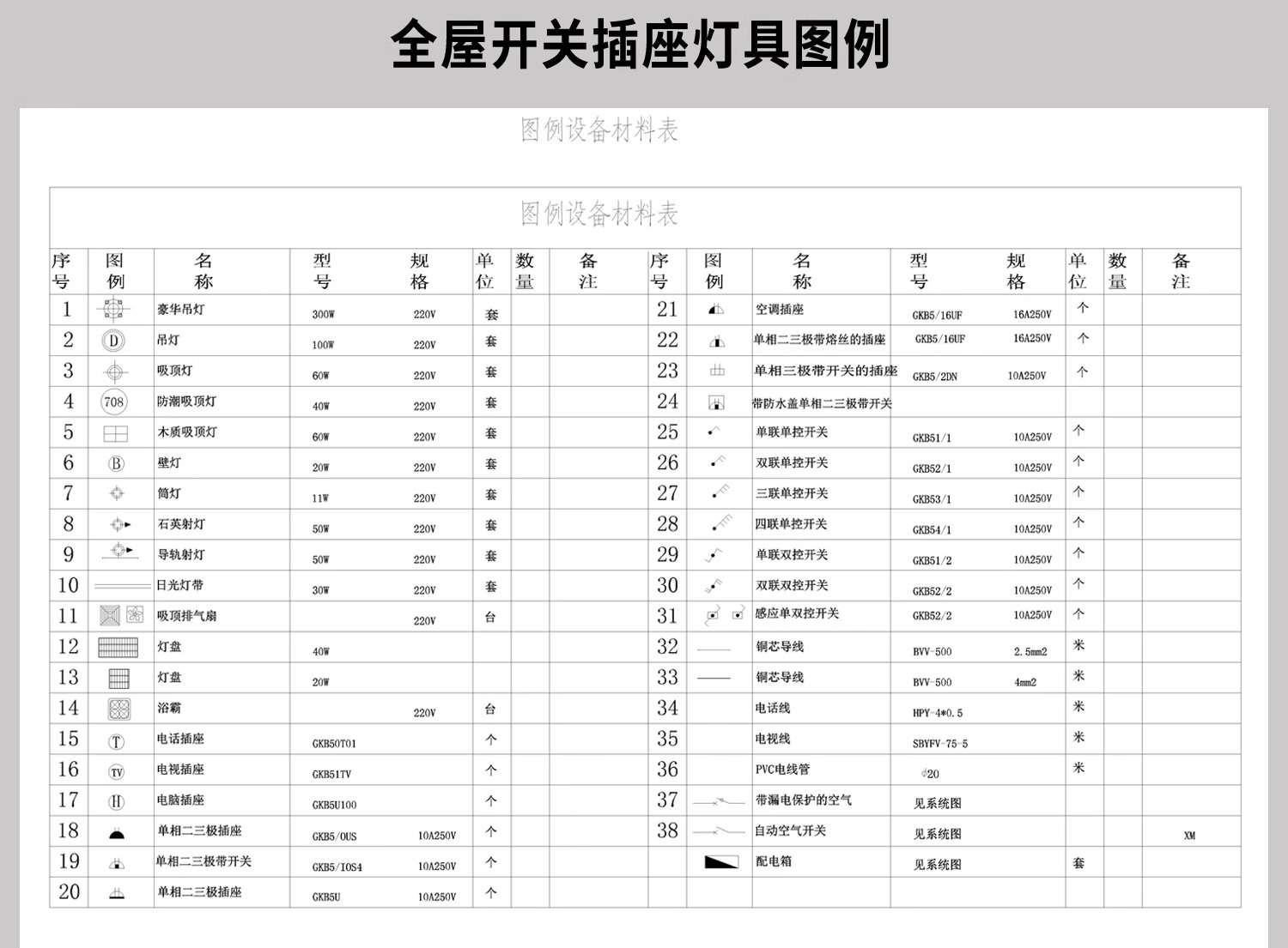 图片[32]-2025家装全屋立面水电方案设计布局图空间插座点位布置CAD施工图-大怪兽分享