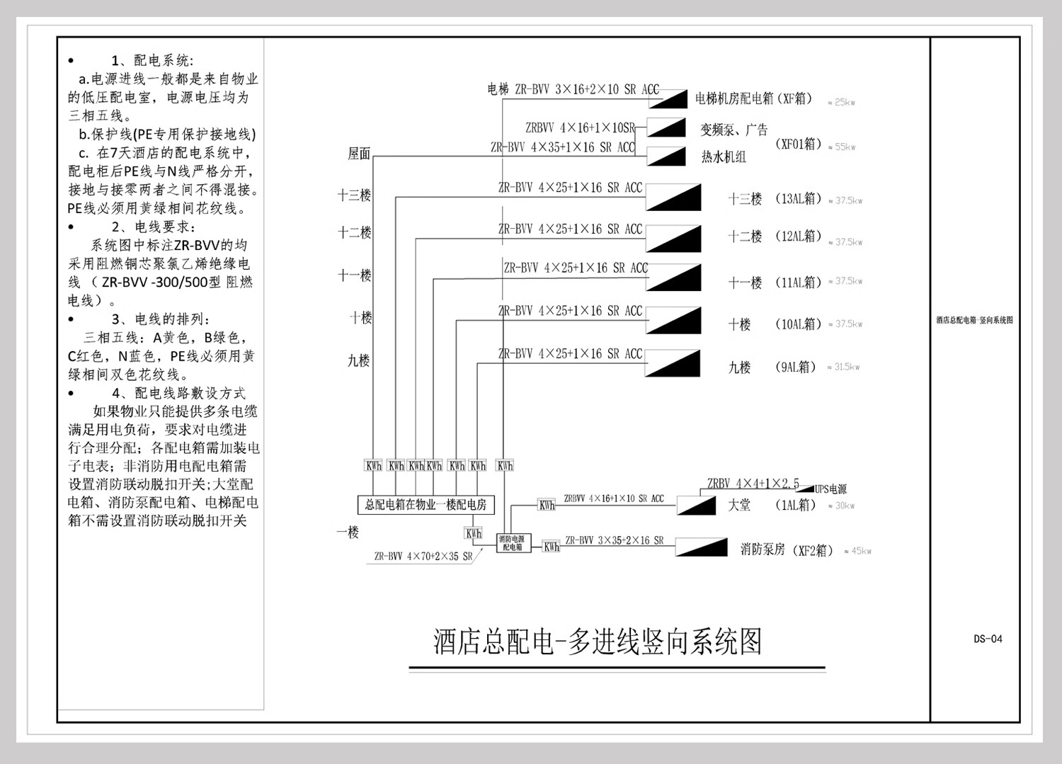 图片[32]-电气图系统图CAD施工图 全屋点位建筑酒店强弱电家装工装别墅图纸-大怪兽分享