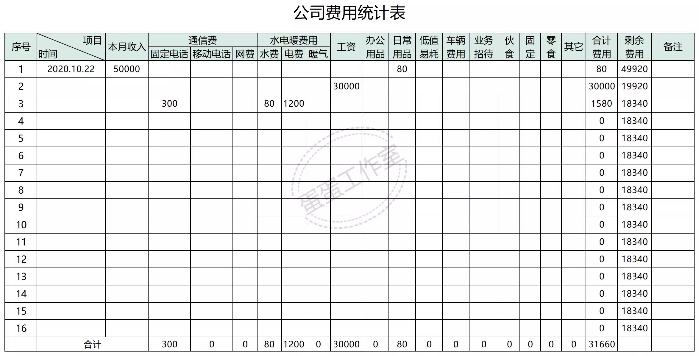 图片[31]-薪酬管理excel表格人员加班工资条系统等级明细可视化单月份职工-大怪兽分享