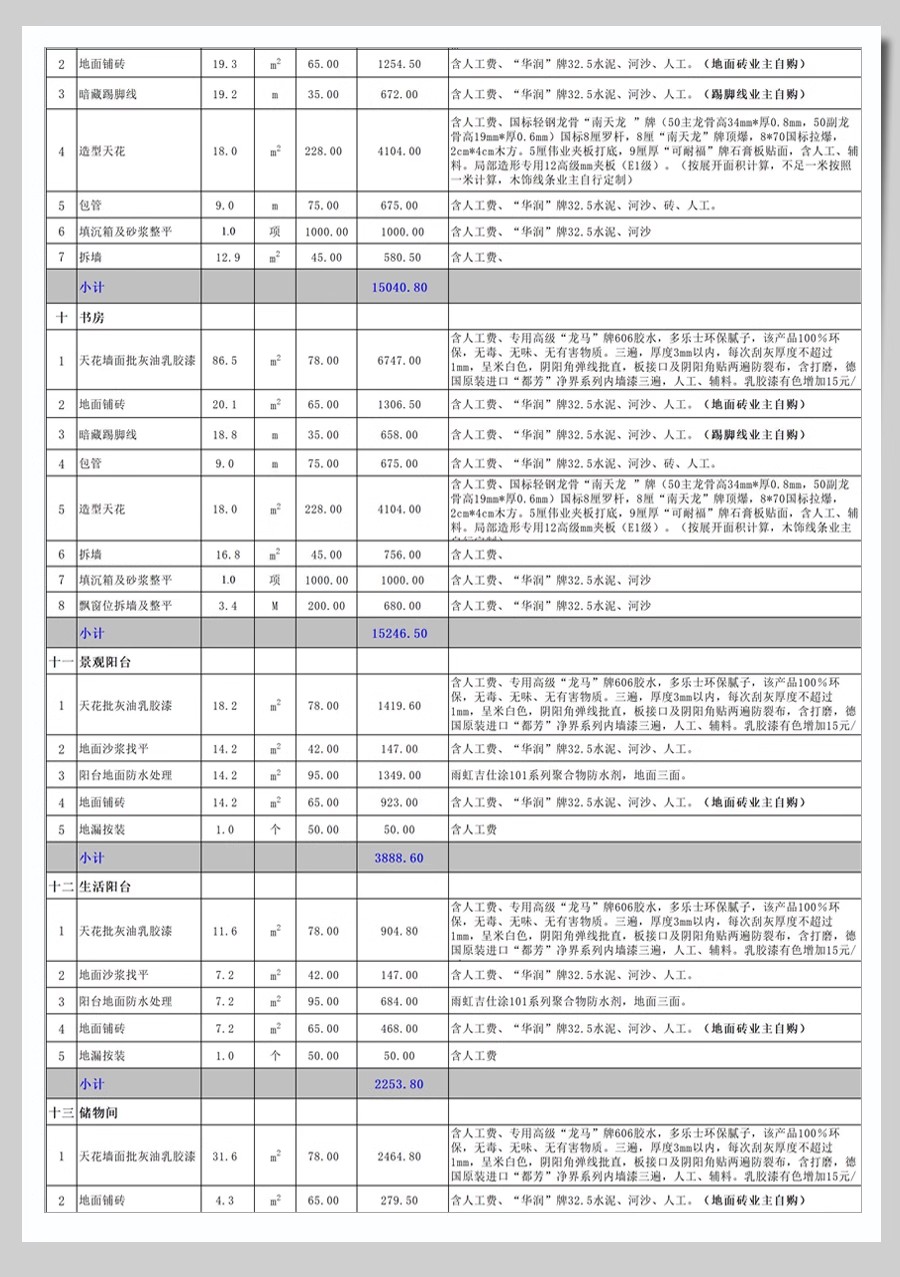 图片[31]-2025装修预算报价表家装工装公司材料价格表模板施工清单半包全包-大怪兽分享