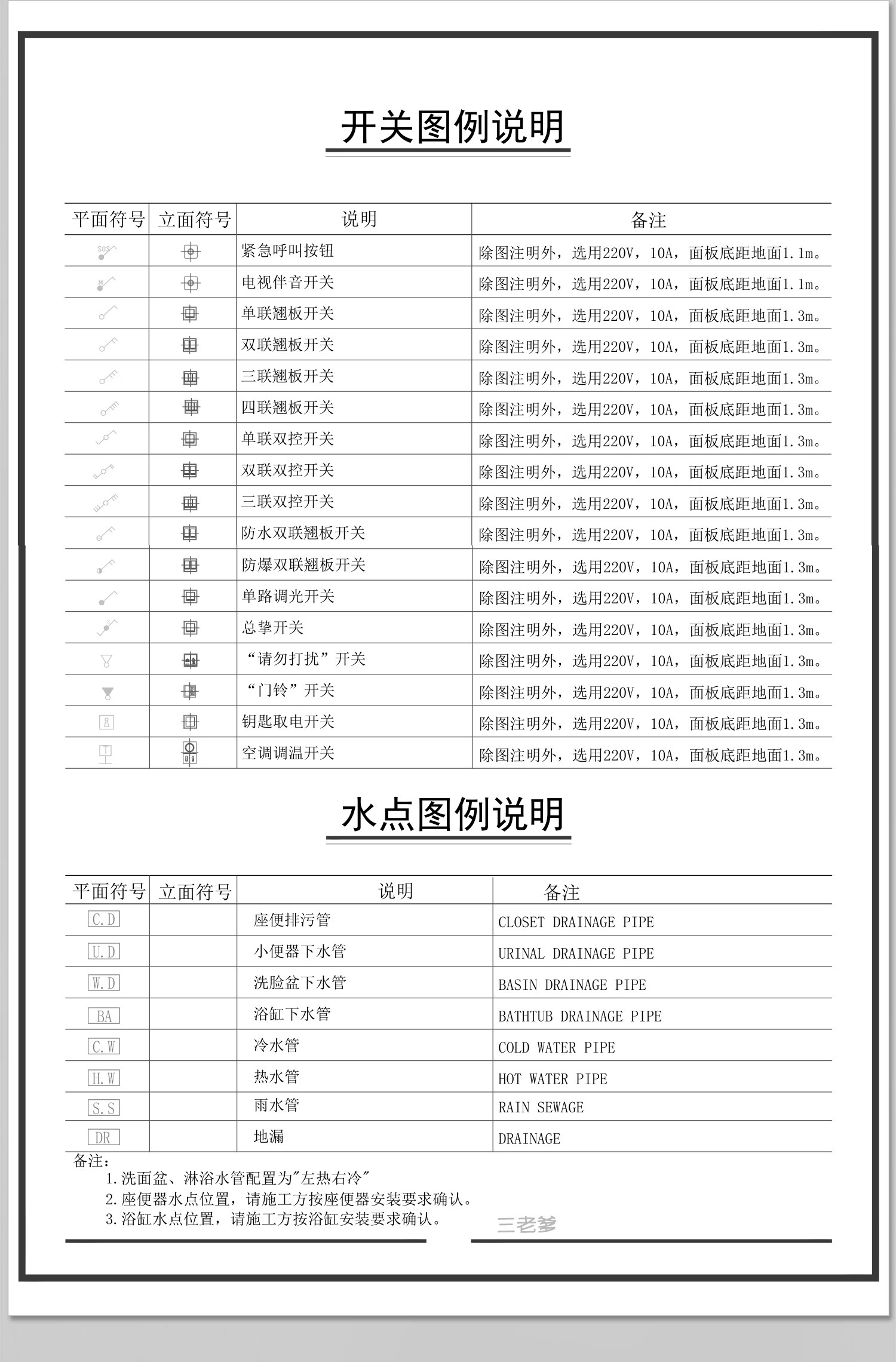 图片[28]-全屋机电连线图及开关插座水电点位灯具图例CAD图库施工图dwg图块-大怪兽分享