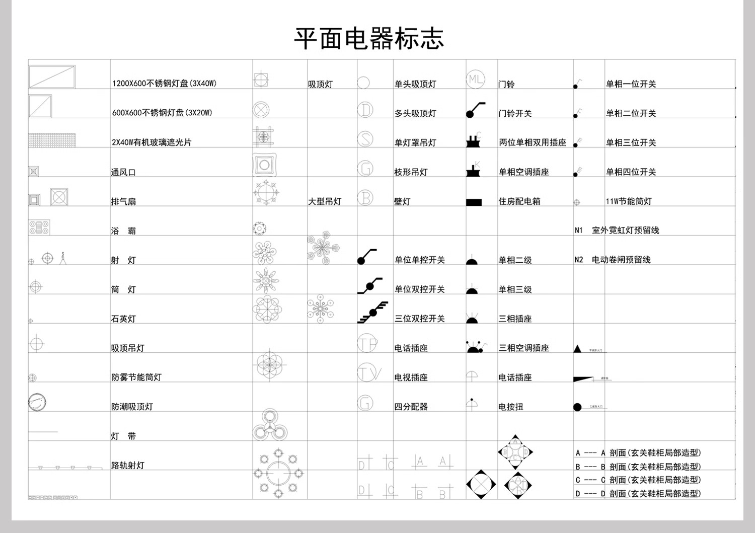 图片[33]-2025家装全屋立面水电方案设计布局图空间插座点位布置CAD施工图-大怪兽分享