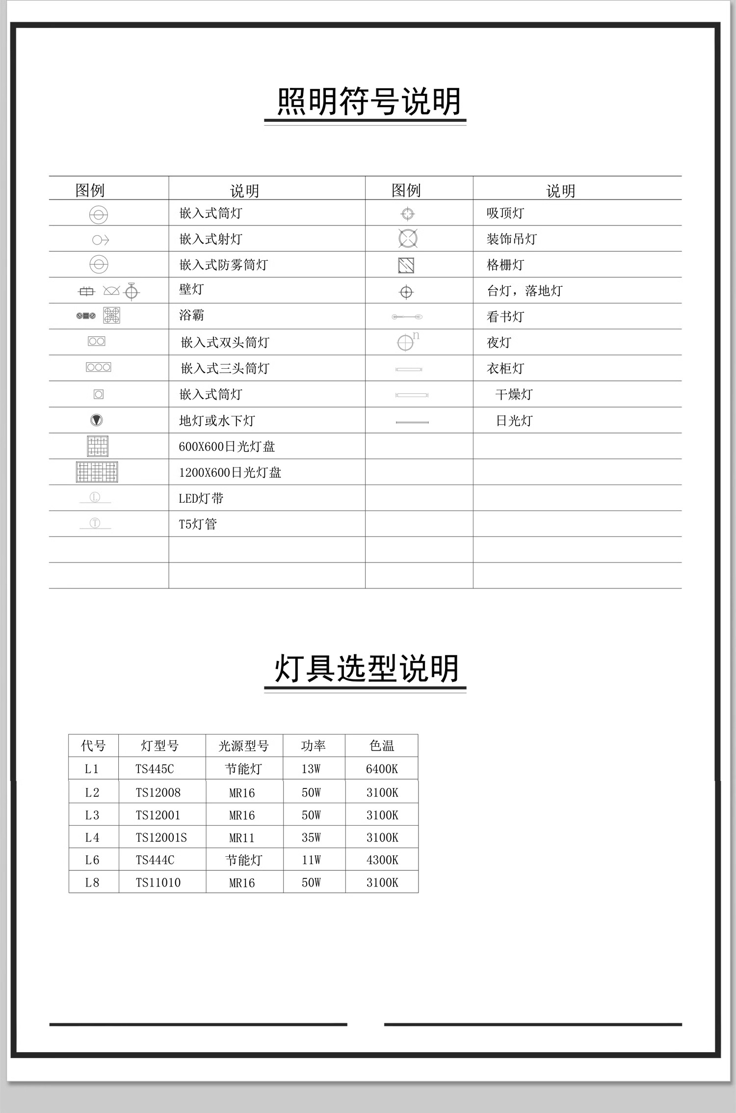 图片[29]-全屋机电连线图及开关插座水电点位灯具图例CAD图库施工图dwg图块-大怪兽分享