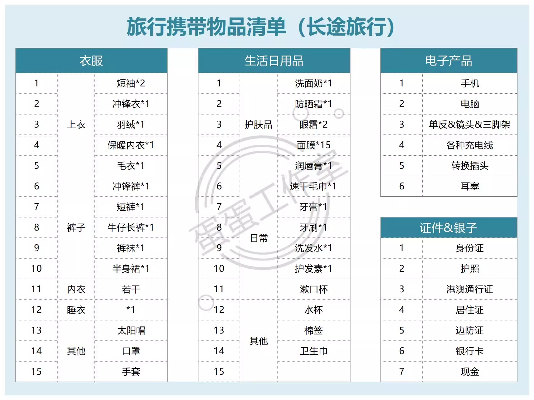 图片[32]-菜单模板双十一购物清单我的营养食谱减肥计划表年货冬日露营装备-大怪兽分享