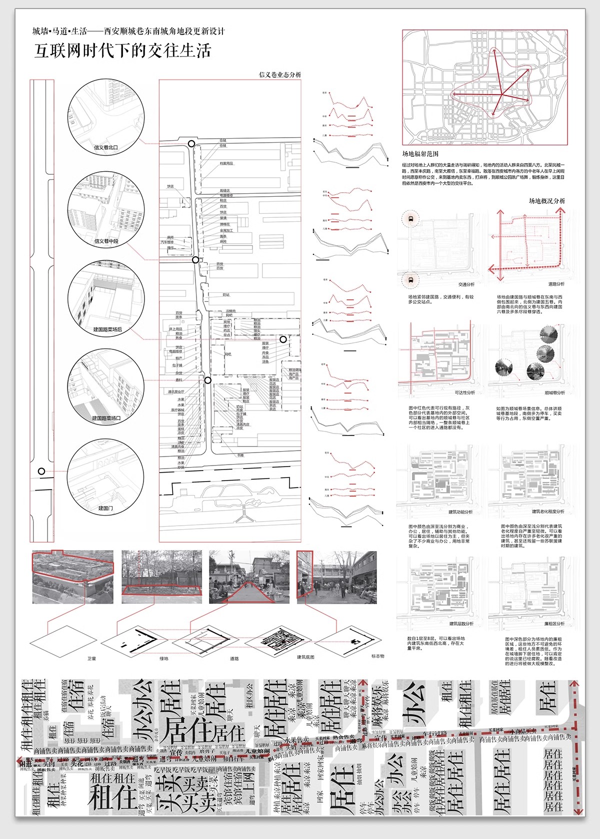图片[24]-竞赛风人群活动前期策略数据模块分析图PSD展板建筑景观环艺素材-大怪兽分享
