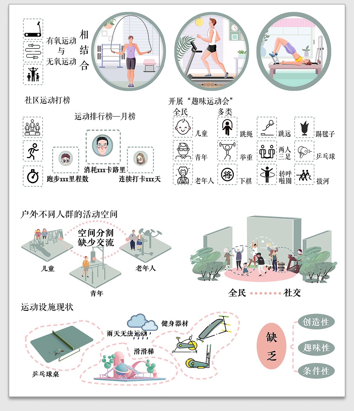 图片[25]-竞赛风人群活动前期策略数据模块分析图PSD展板建筑景观环艺素材-大怪兽分享