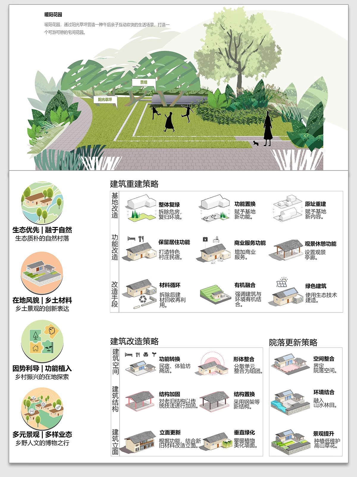 图片[28]-竞赛风人群活动前期策略数据模块分析图PSD展板建筑景观环艺素材-大怪兽分享