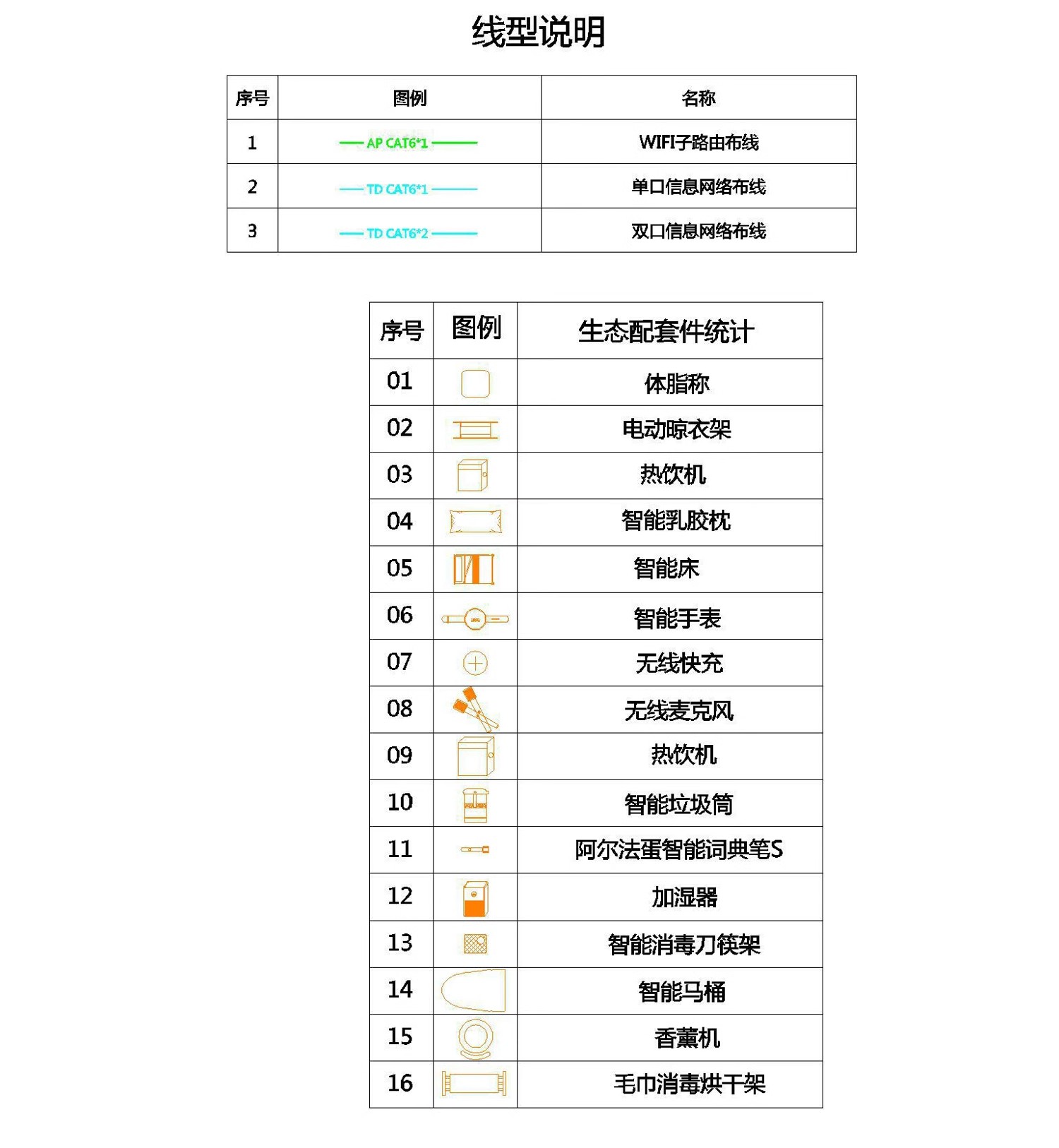 图片[40]-全屋智能 家居方案设计图纸布线图家装改造装修前装模板CAD施工图-大怪兽分享