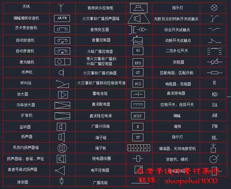 图片[30]-室内设计CAD图库家具模型 家装工装施工中式欧式平面立面图块素材-大怪兽分享
