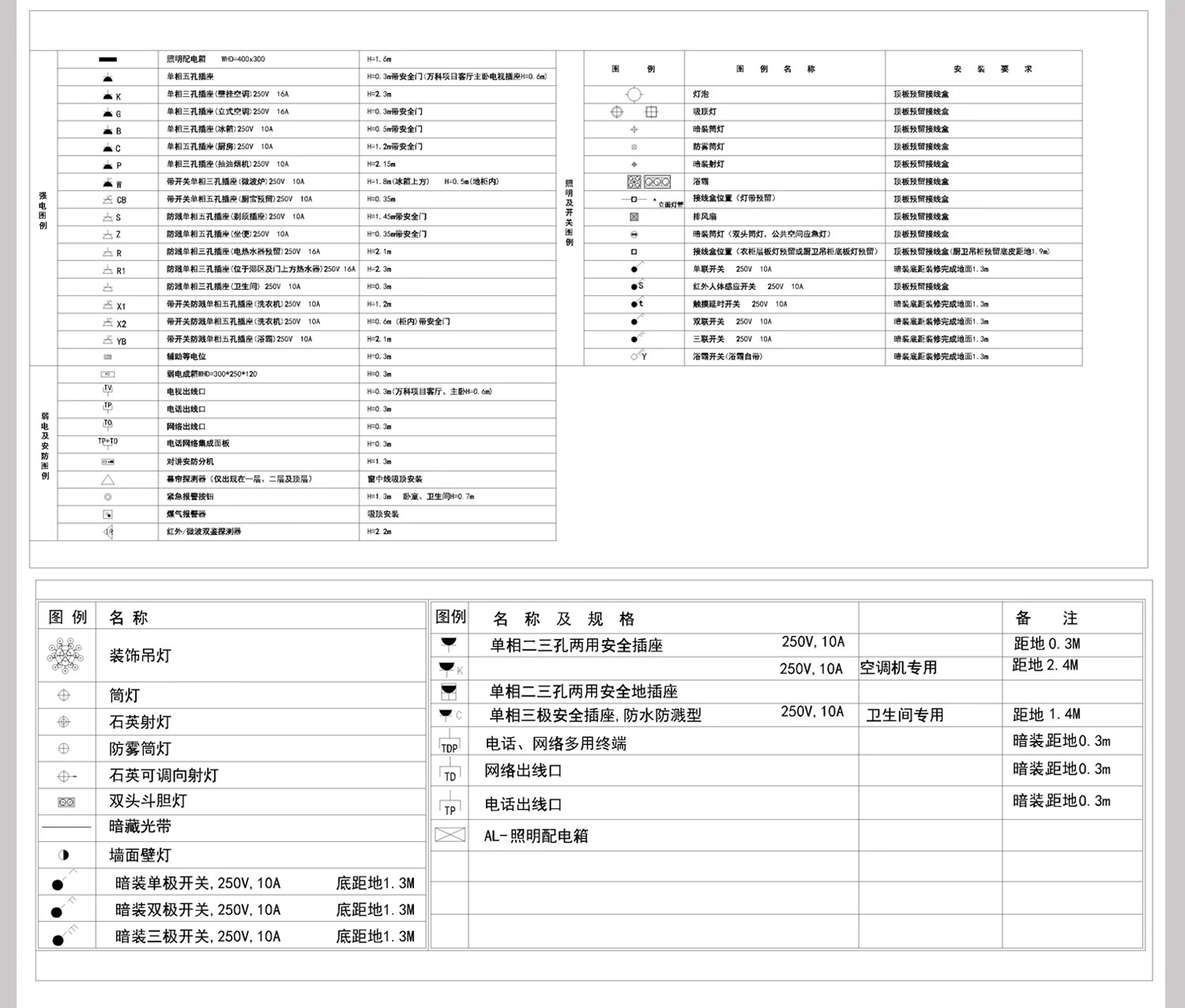 图片[41]-2025家装全屋立面水电方案设计布局图空间插座点位布置CAD施工图-大怪兽分享