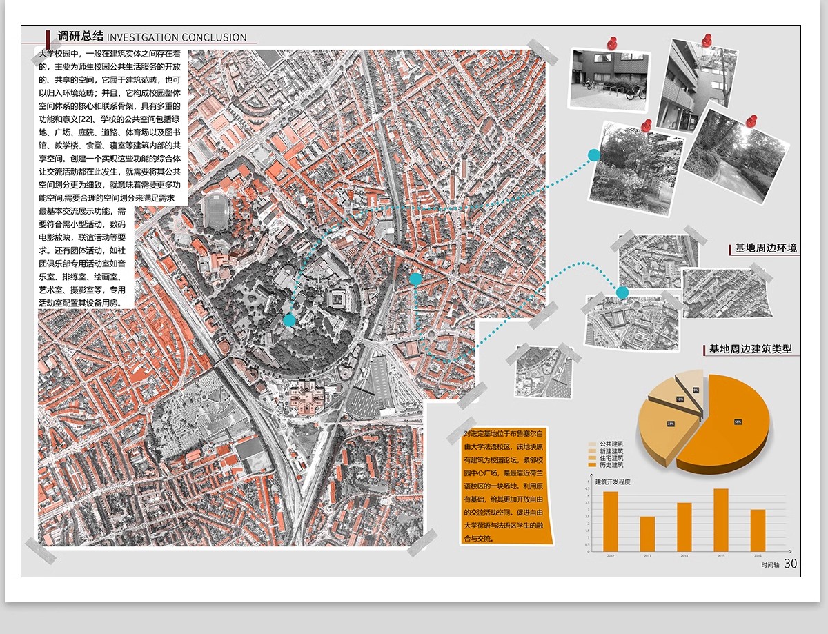 图片[23]-前期人文地理地块区位分析图PSD分层源文件竞赛风建筑设计ps素材-大怪兽分享