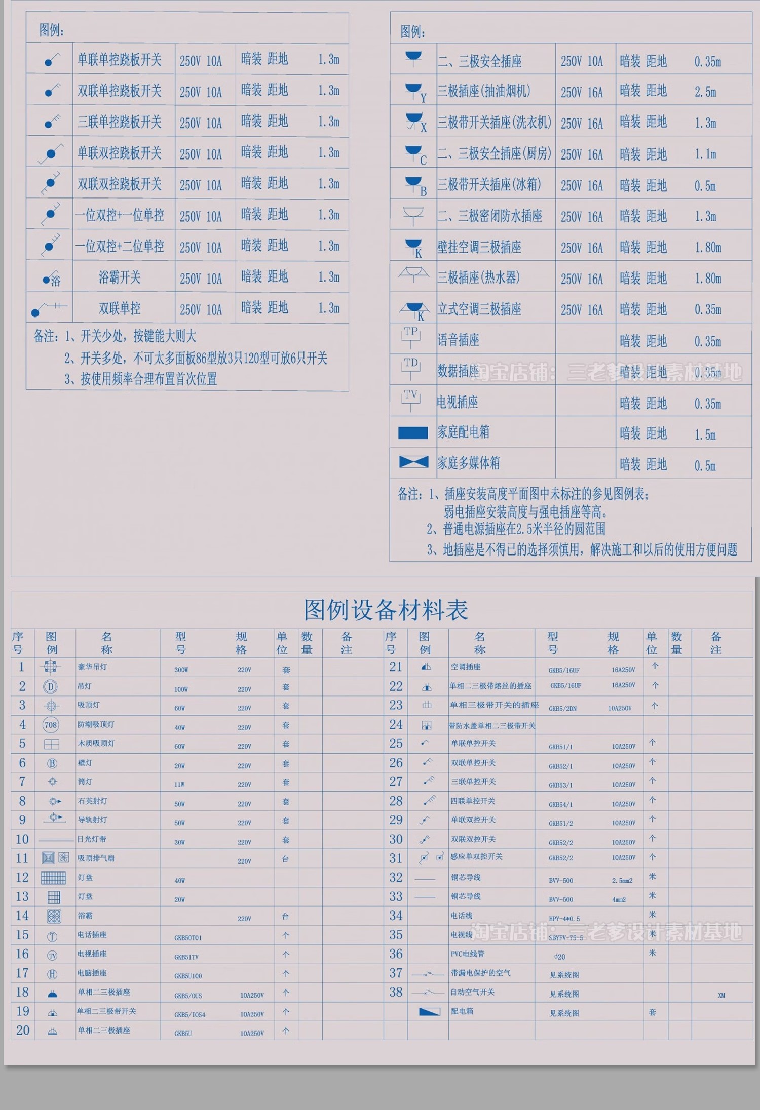 图片[31]-全屋机电连线图及开关插座水电点位灯具图例CAD图库施工图dwg图块-大怪兽分享