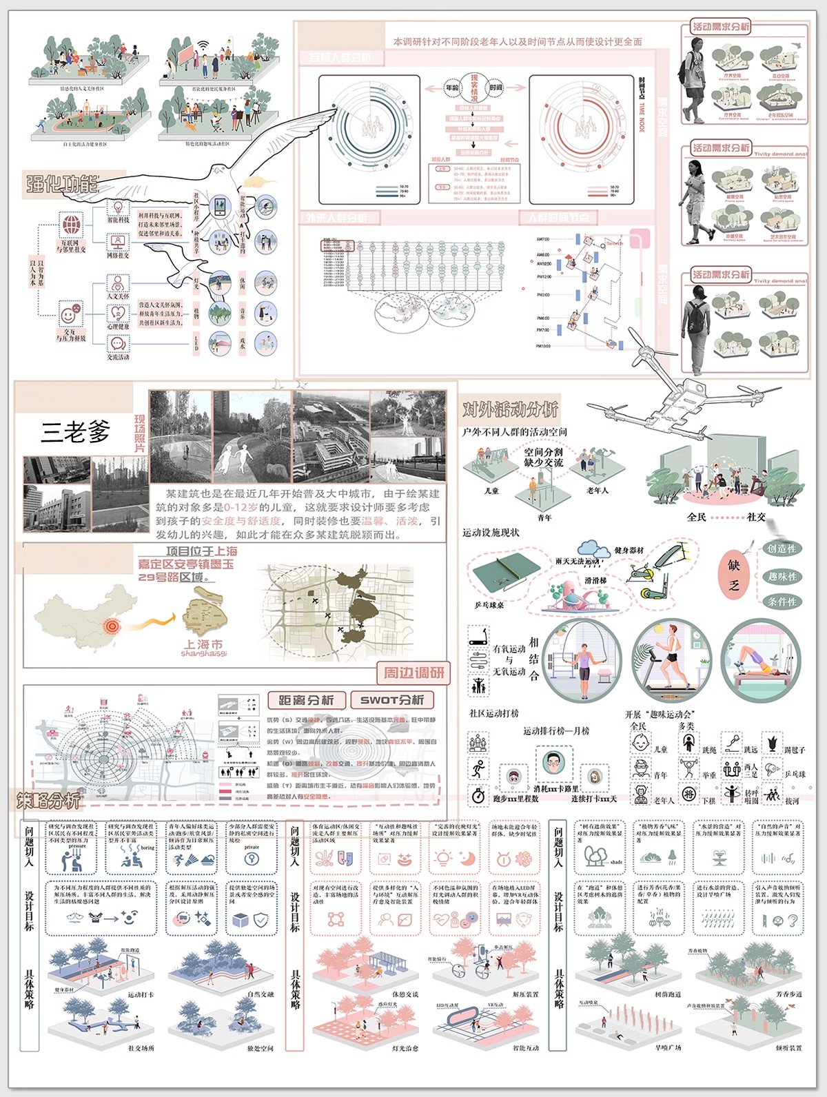 图片[36]-竞赛风人群活动前期策略数据模块分析图PSD展板建筑景观环艺素材-大怪兽分享