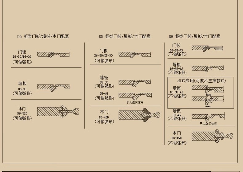 图片[20]-新中式室内家具柜子条案cad图库图块模块节点模块线条图角线素材-大怪兽分享