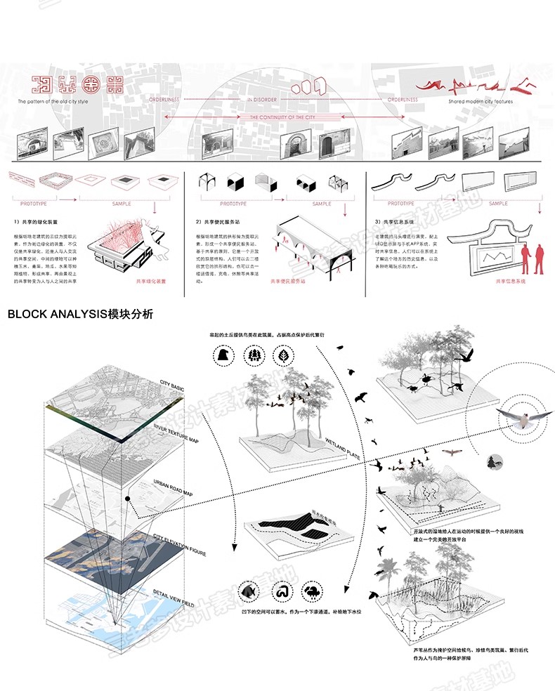 图片[38]-前期人文地理地块区位分析图PSD分层源文件竞赛风建筑设计ps素材-大怪兽分享