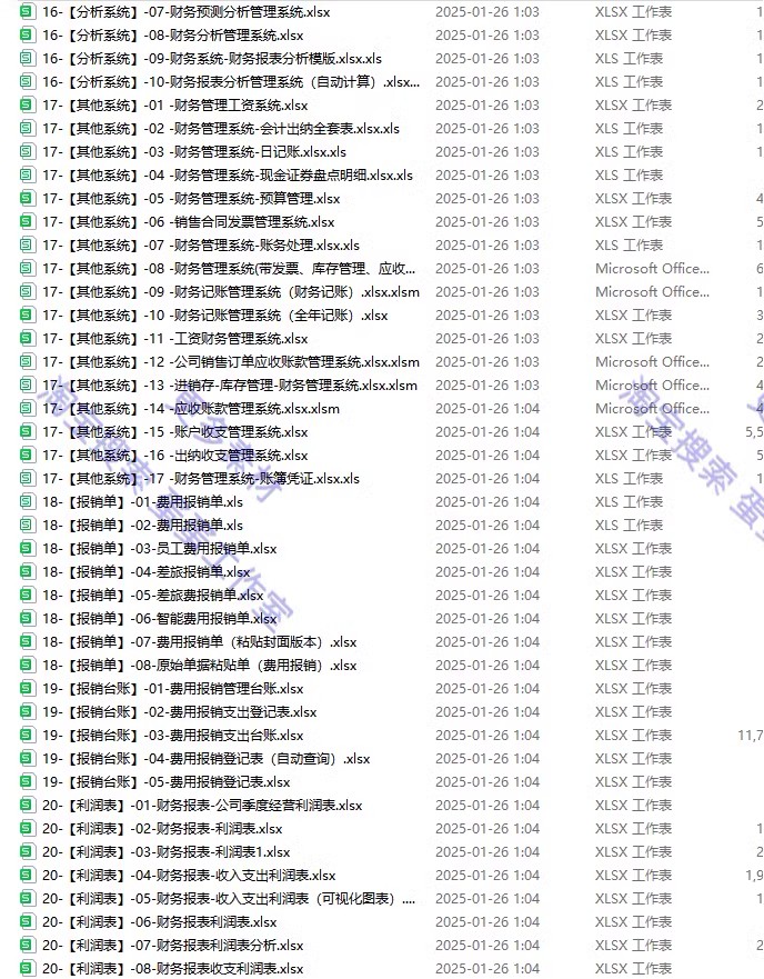 图片[60]-季月年度分析日记账龄应收应付管理系统余额统计负债登报表内对单-大怪兽分享