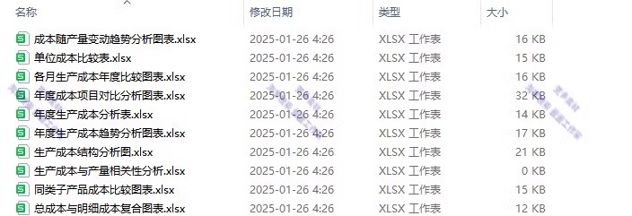 图片[76]-季月年度分析日记账龄应收应付管理系统余额统计负债登报表内对单-大怪兽分享