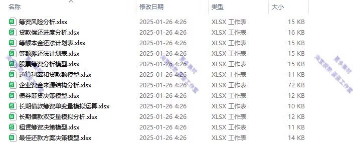 图片[77]-季月年度分析日记账龄应收应付管理系统余额统计负债登报表内对单-大怪兽分享