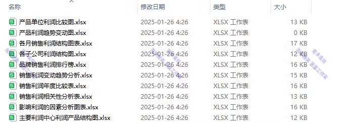图片[79]-季月年度分析日记账龄应收应付管理系统余额统计负债登报表内对单-大怪兽分享