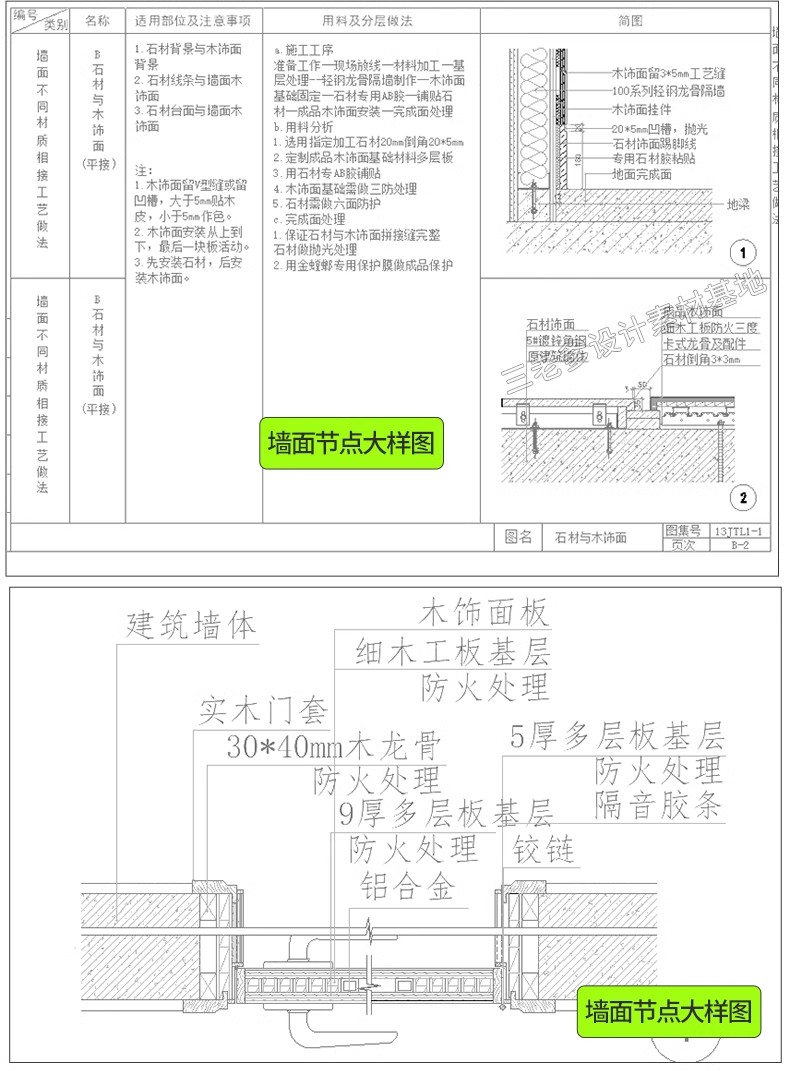 图片[34]-CAD节点大样图立面图库家装工装室内设计工艺深化详图CAD施工图-大怪兽分享