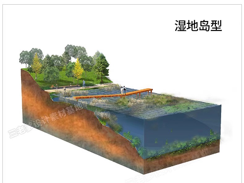 图片[26]-景观ps分析图素材竞赛风海绵城市公园街道驳岸PSD分层剖面图立面-大怪兽分享