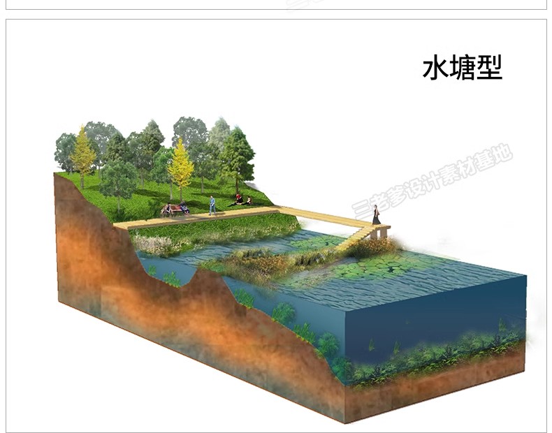 图片[27]-景观ps分析图素材竞赛风海绵城市公园街道驳岸PSD分层剖面图立面-大怪兽分享