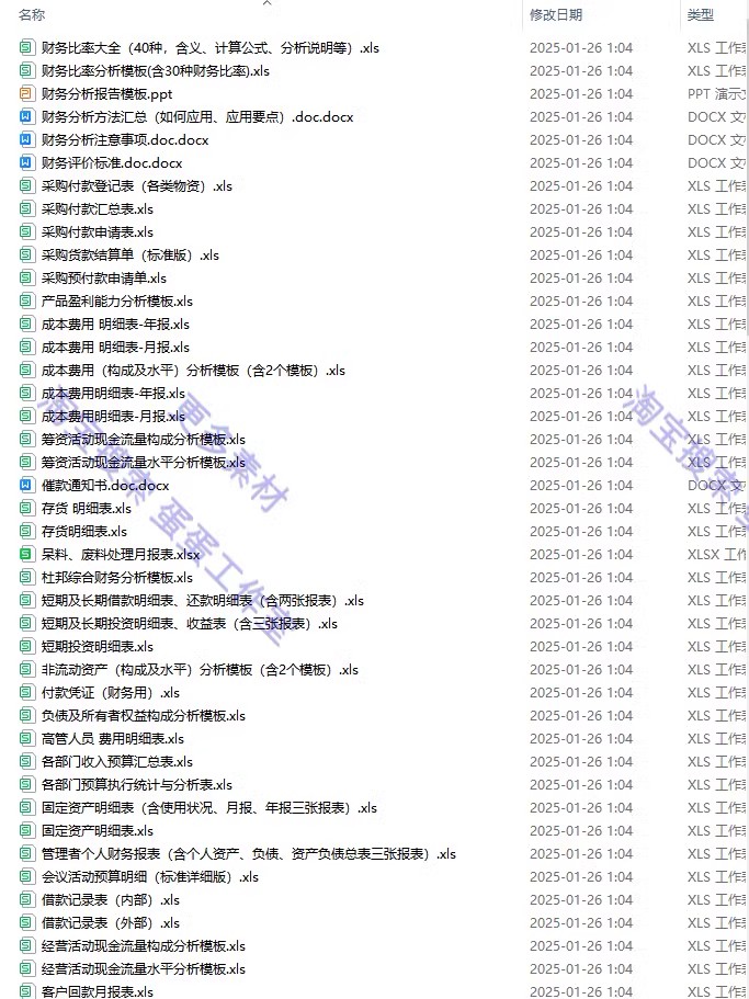图片[89]-季月年度分析日记账龄应收应付管理系统余额统计负债登报表内对单-大怪兽分享