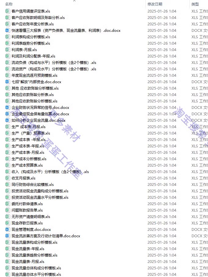 图片[90]-季月年度分析日记账龄应收应付管理系统余额统计负债登报表内对单-大怪兽分享