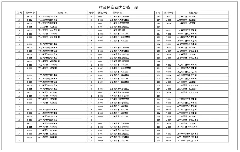 图片[89]-民宿客栈装修设计效果图SU模型全套方案乡村度假酒店CAD施工图纸-大怪兽分享