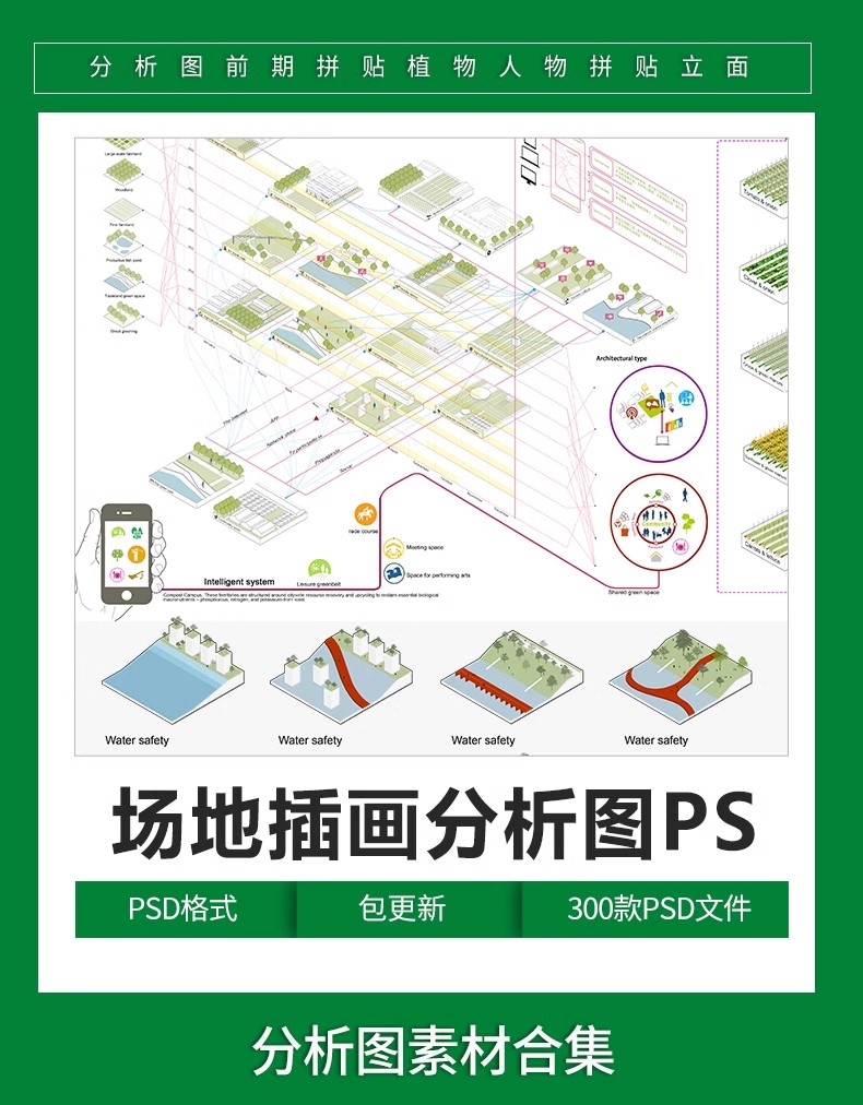 ps小清新建筑景观场地分析图 psd前期插画风场景设计效果图素材-大怪兽分享