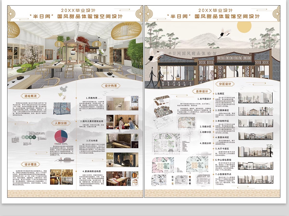 餐饮空间茶餐厅酒 甜品店 室内设计排版素材源文件PSD分层PS展板-大怪兽分享