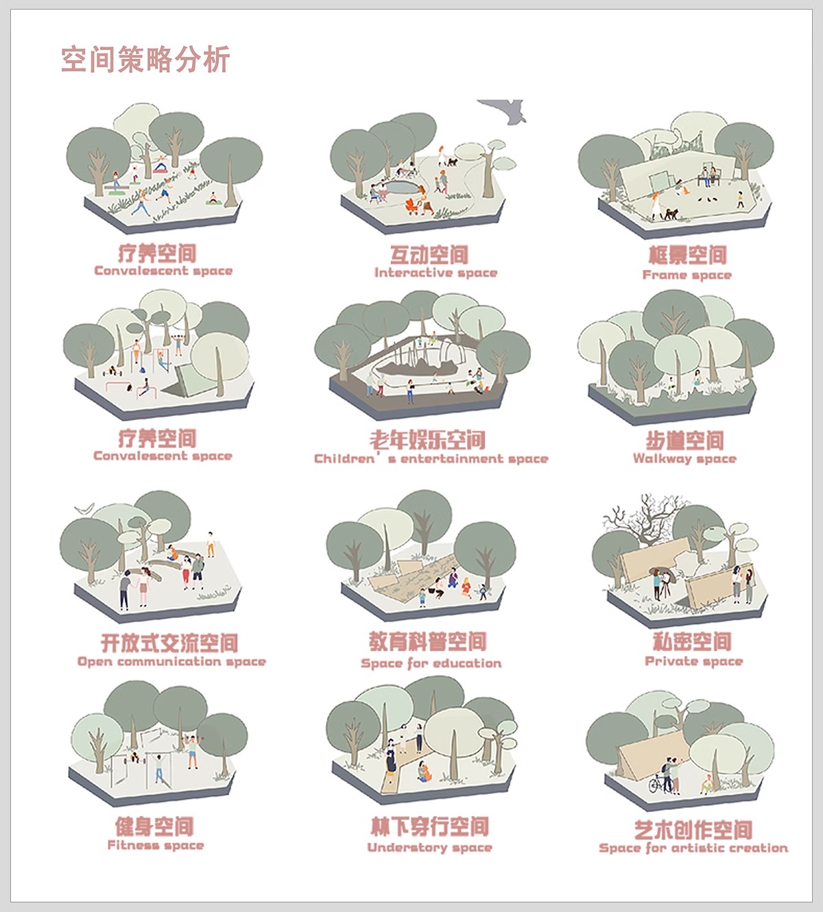景观前期分析图设计ps湿地空间模块PSD素材竞赛风小清新效果图-大怪兽分享