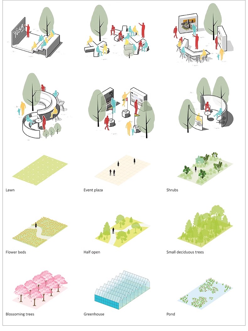 ps小清新建筑景观场地分析图 psd前期插画风场景设计效果图素材-大怪兽分享