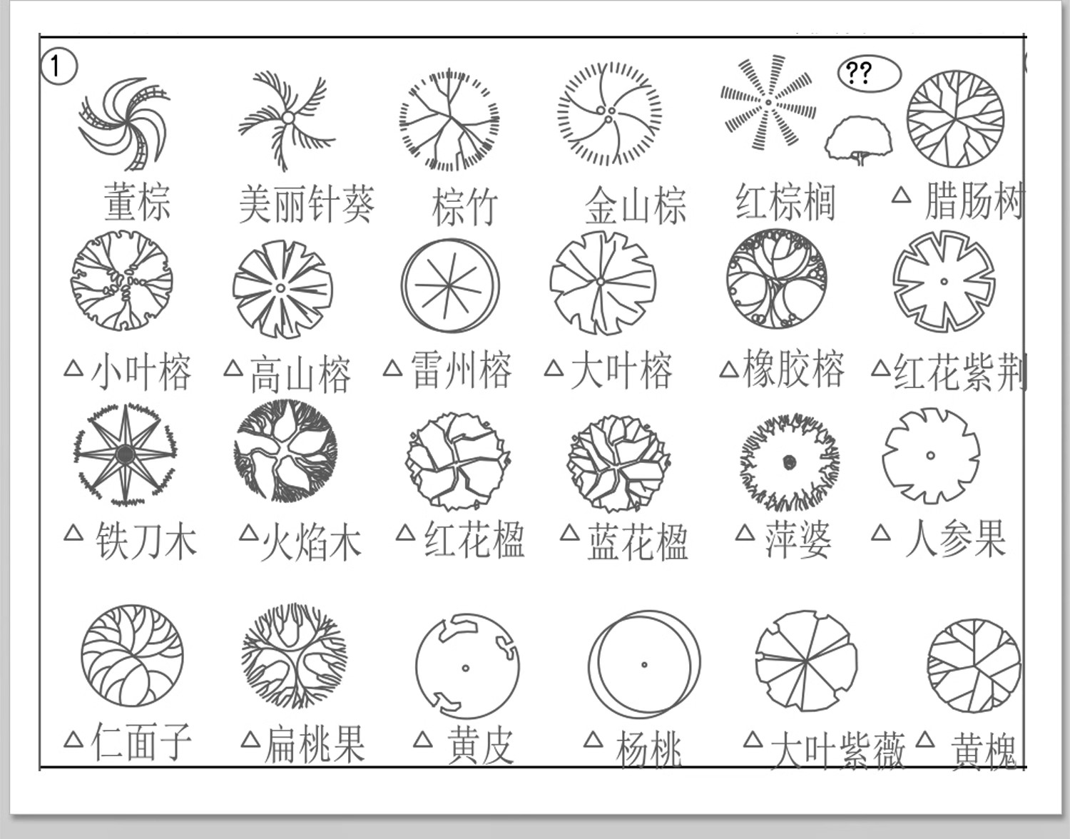园林景观树木植物CAD施工图库 乔木绿草花灌木植物平面铺装素材块-大怪兽分享