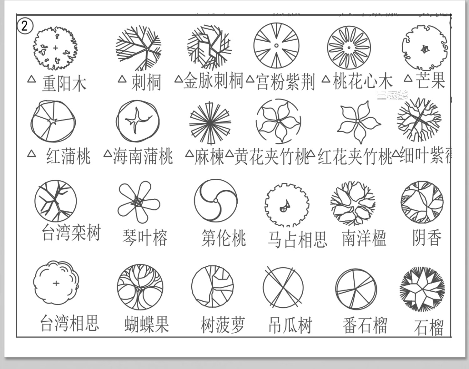 园林景观树木植物CAD施工图库 乔木绿草花灌木植物平面铺装素材块-大怪兽分享