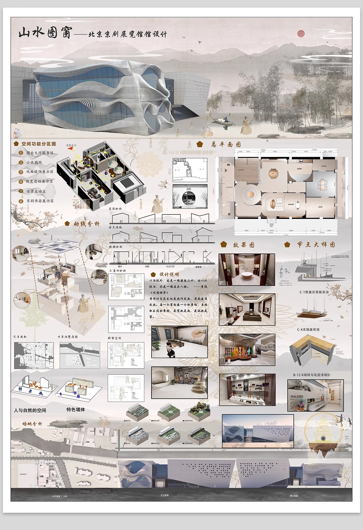 现代室内设计ps展板排版装修家装住宅工装民宿餐厅模板psd素材-大怪兽分享